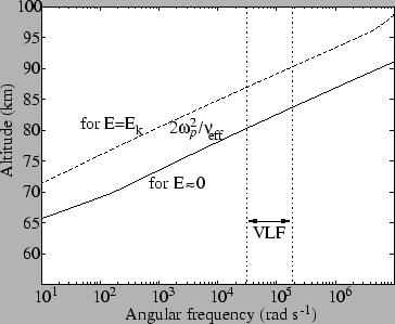 \includegraphics[]{figures/absorption.eps}