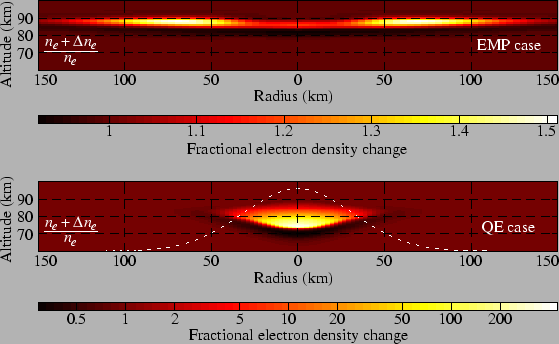 \includegraphics[]{figures/ionisation.eps}