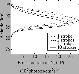\includegraphics[]{figures/multipleOptical.eps}
