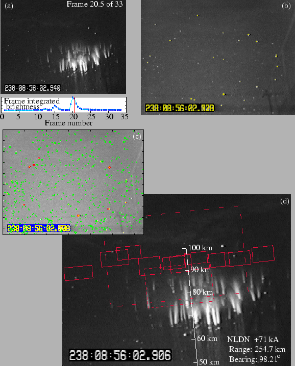 \includegraphics[]{figures/starfield.eps}