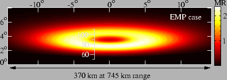 \includegraphics[]{figures/elvesModelIntegrated.eps}