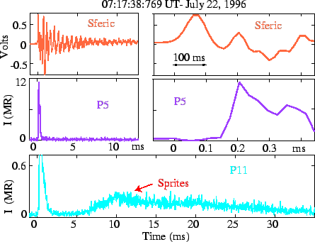 \includegraphics[]{figures/lateralExpansionTiming.eps}