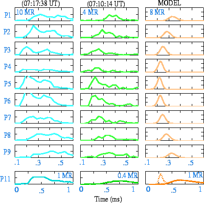 \includegraphics[]{figures/lateralExpansionPhotometry.eps}