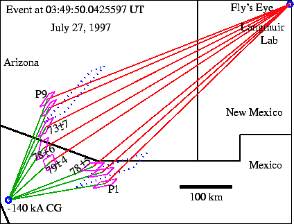 \includegraphics[]{figures/elveLocate.eps}