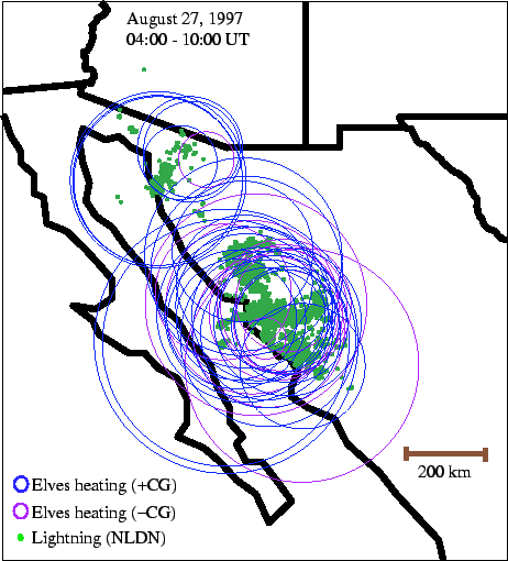 \includegraphics[]{figures/elvesExtent.eps}