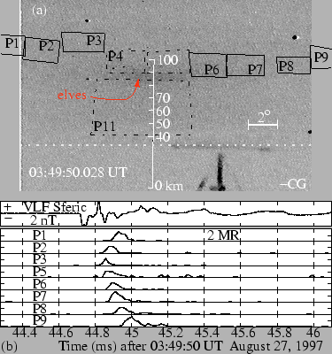 \includegraphics[]{figures/negativeHalo.eps}