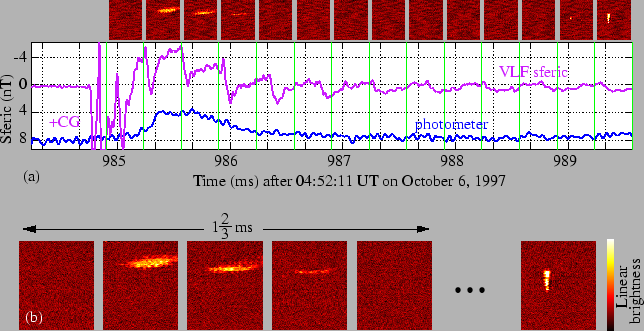 \includegraphics[]{figures/HSV0452.eps}