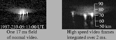 \includegraphics[]{figures/NSVandHSV.eps}