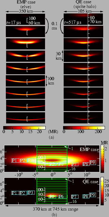 \includegraphics[]{figures/snapshots.eps}