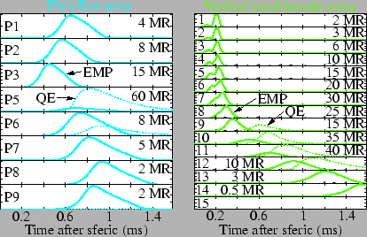 \includegraphics[]{figures/photometry.eps}