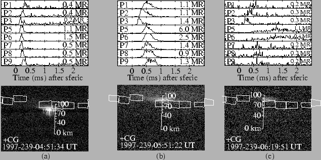 \includegraphics[]{figures/flySprelves.eps}