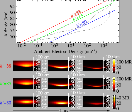 \includegraphics[]{figures/QEprofiles.eps}