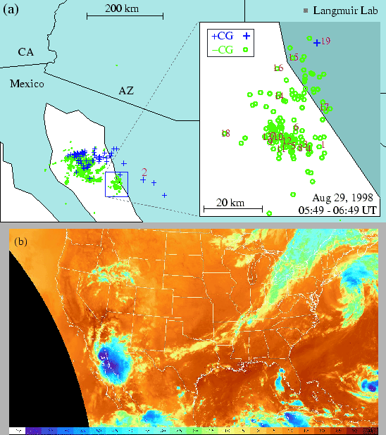 \includegraphics[]{figures/negativeSpritesMap.eps}